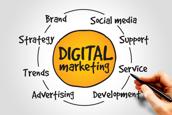 Curso de marketing digital: Descubre cómo destacar en el mundo digital